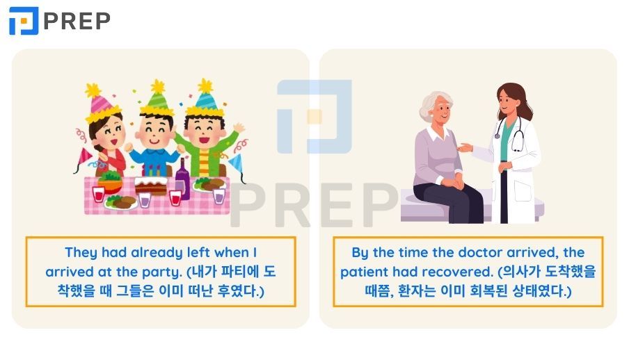 과거완료형의 구조와 적용: 공식, 용법 및 연습 문제의 총정리