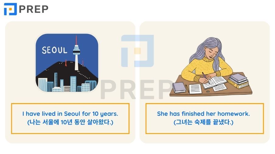 현재완료형의 정의와 체계: 공식, 용법 및 식별 지표의 포괄적 총정리