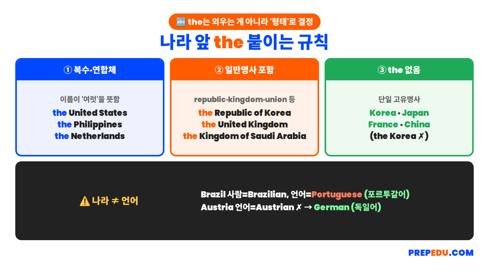 the-rule-and-language-trap.png