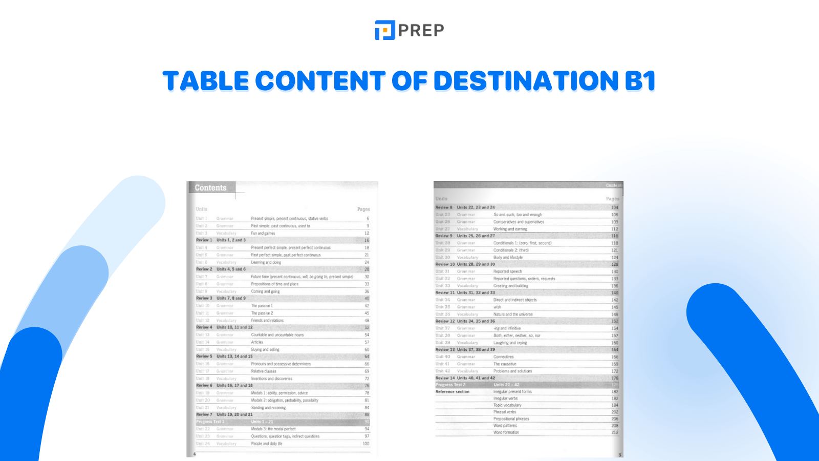 The structure and content of Destination B1 