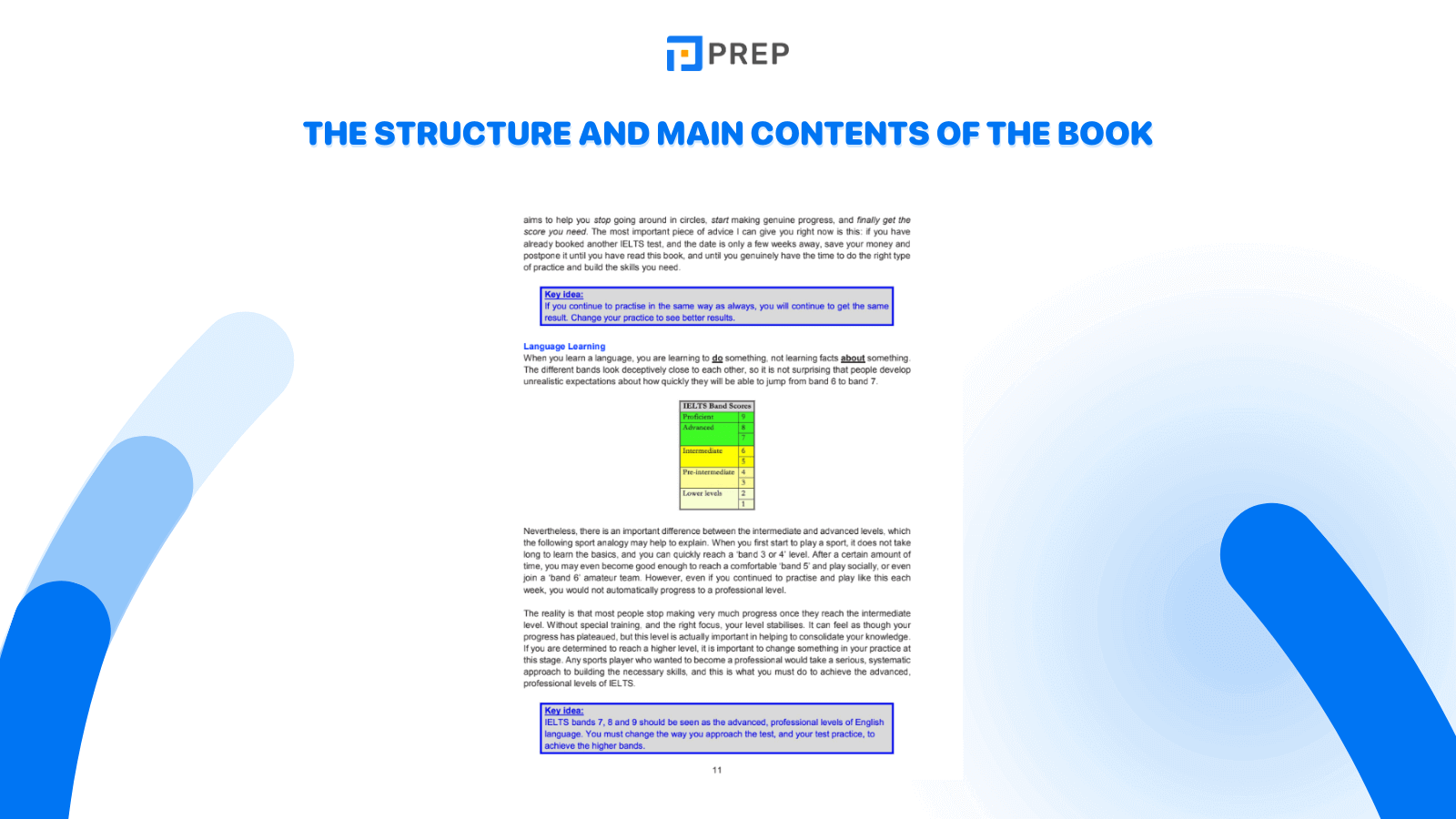 The structure and main contents of the book