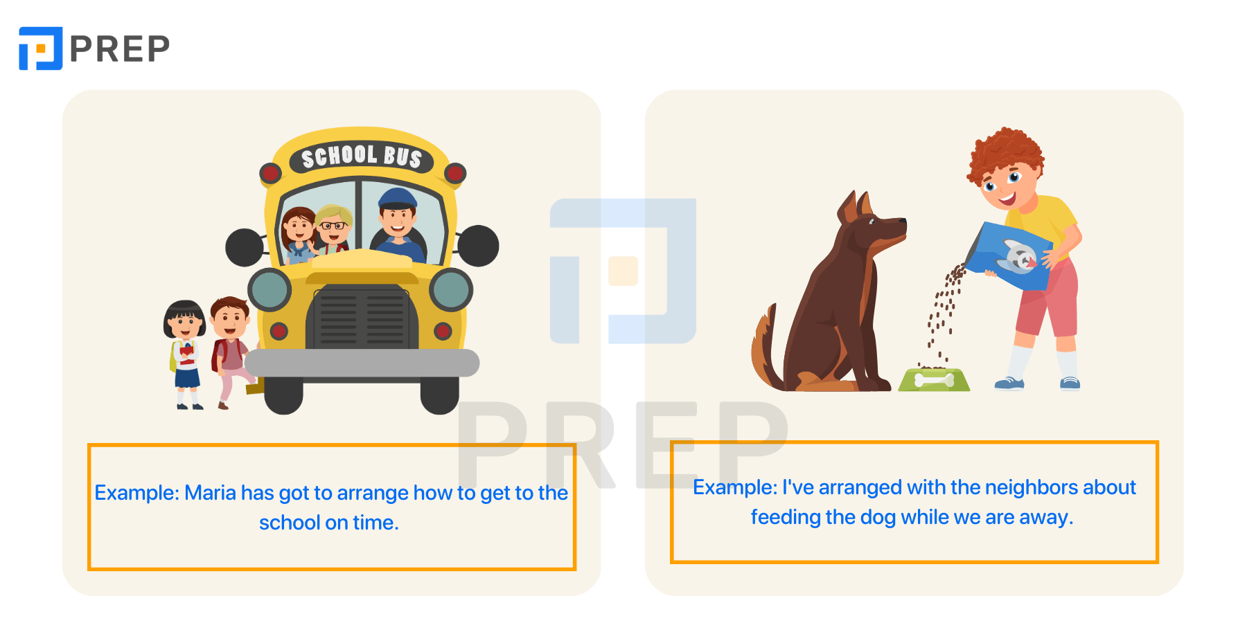 The structure of Arrange in English