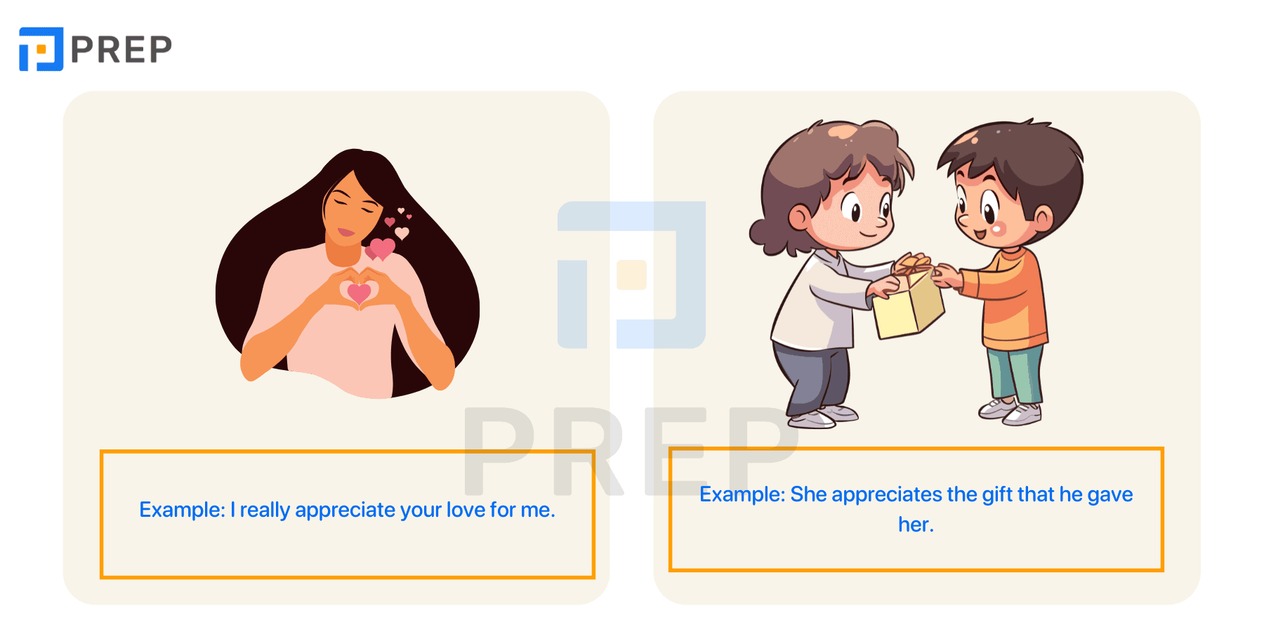 The usage of Appreciate