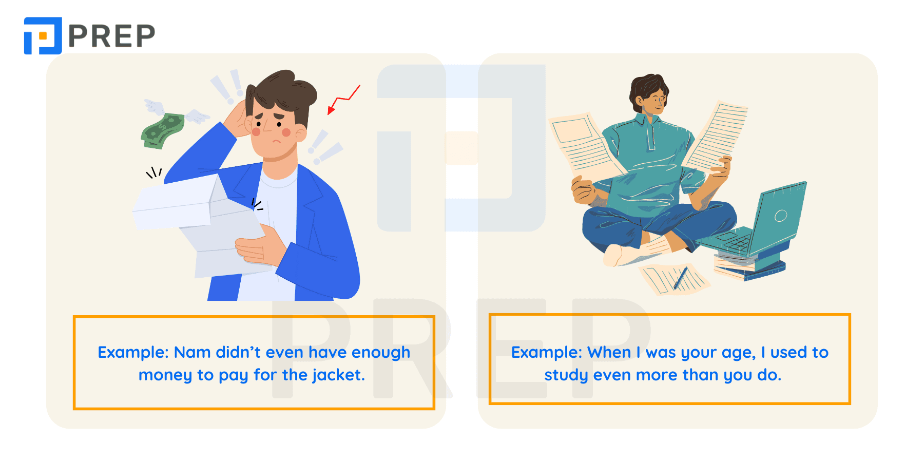 The usage of Even in English