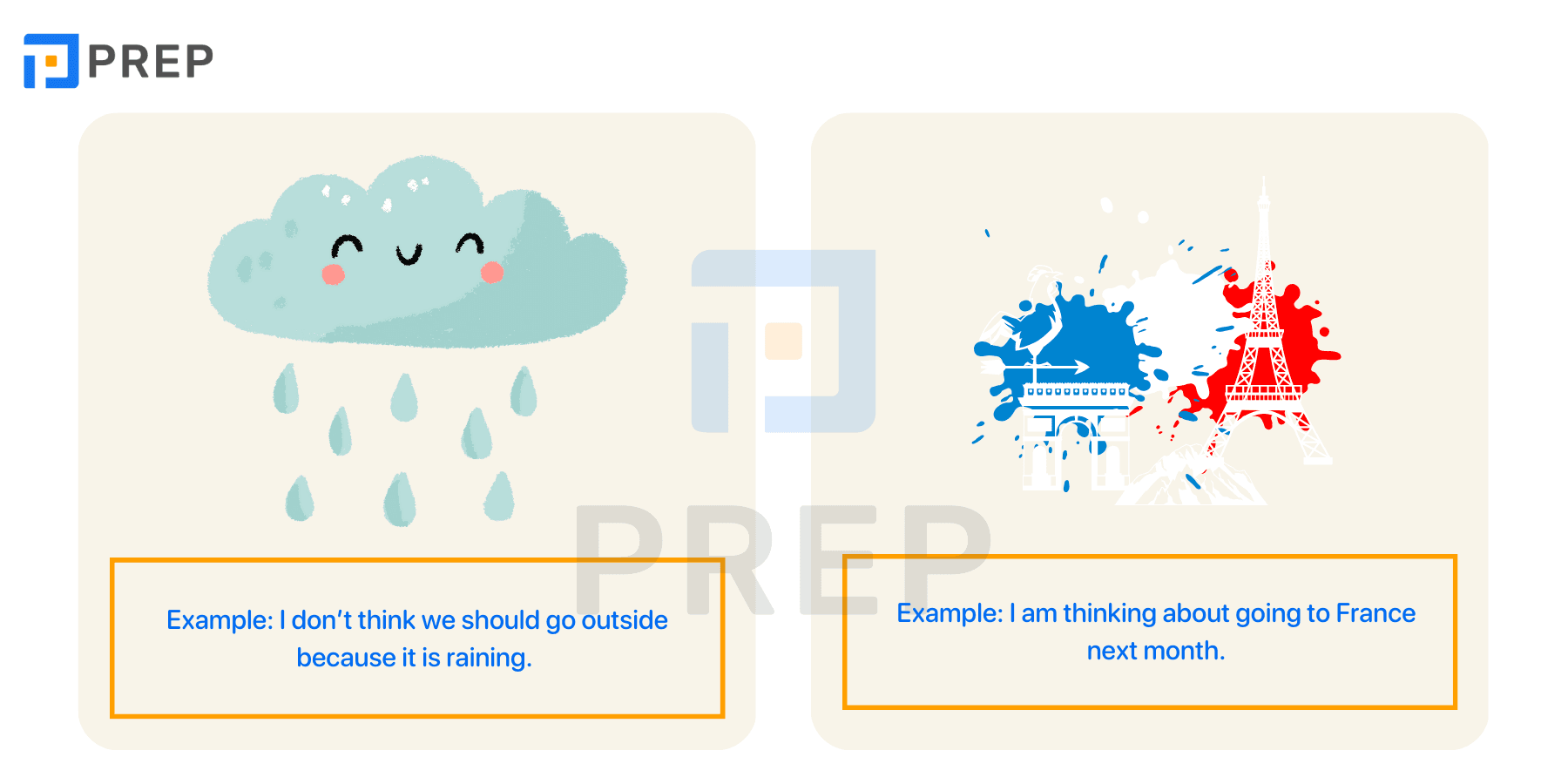 The usage of “I think” in English