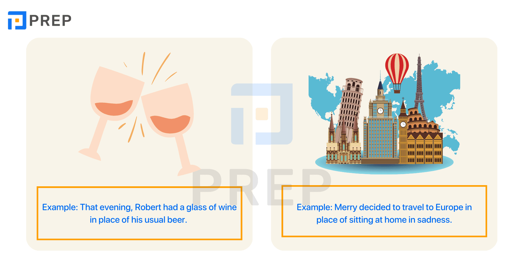The usage of In place of in English