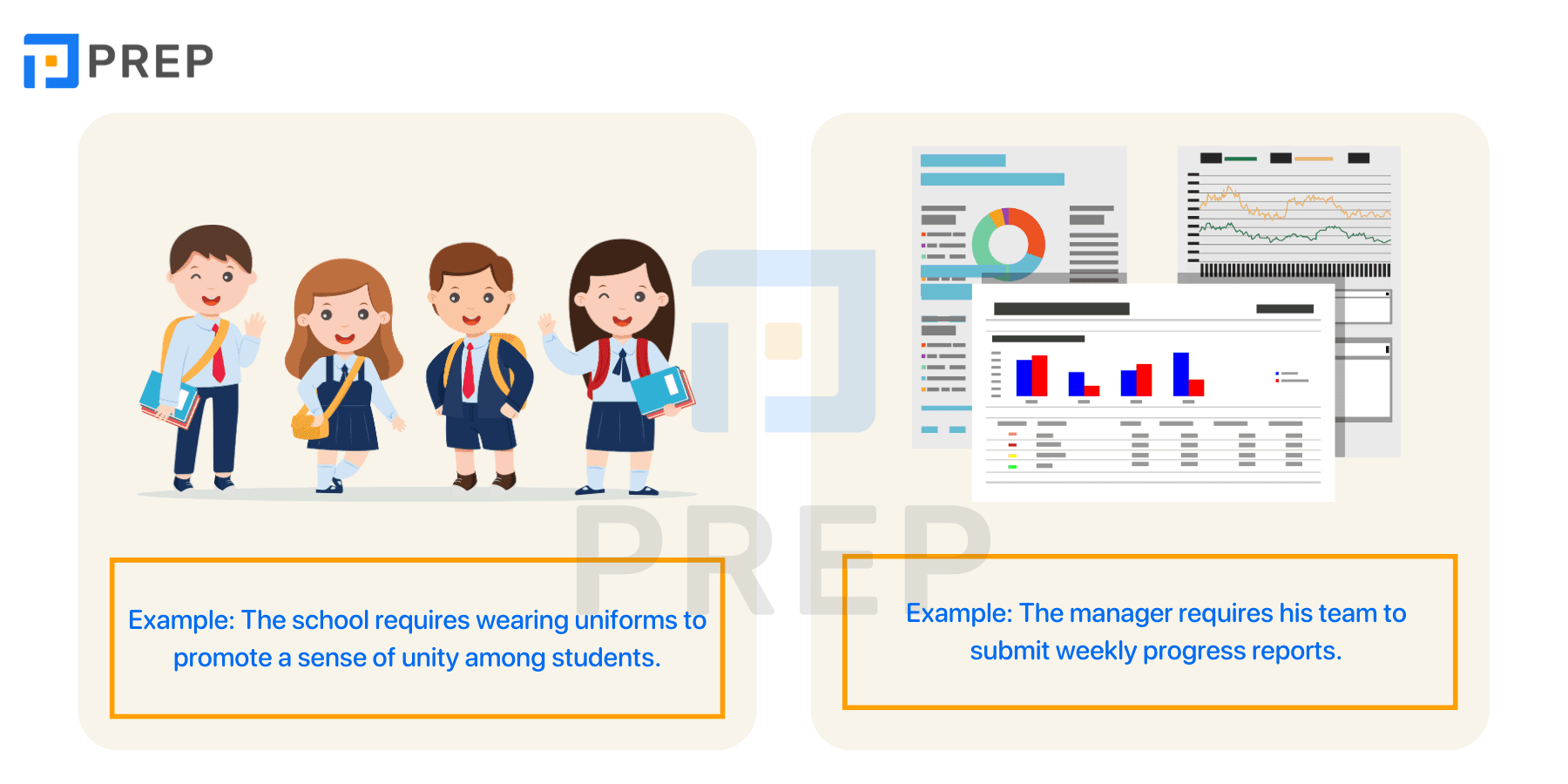 The usage of Require in English