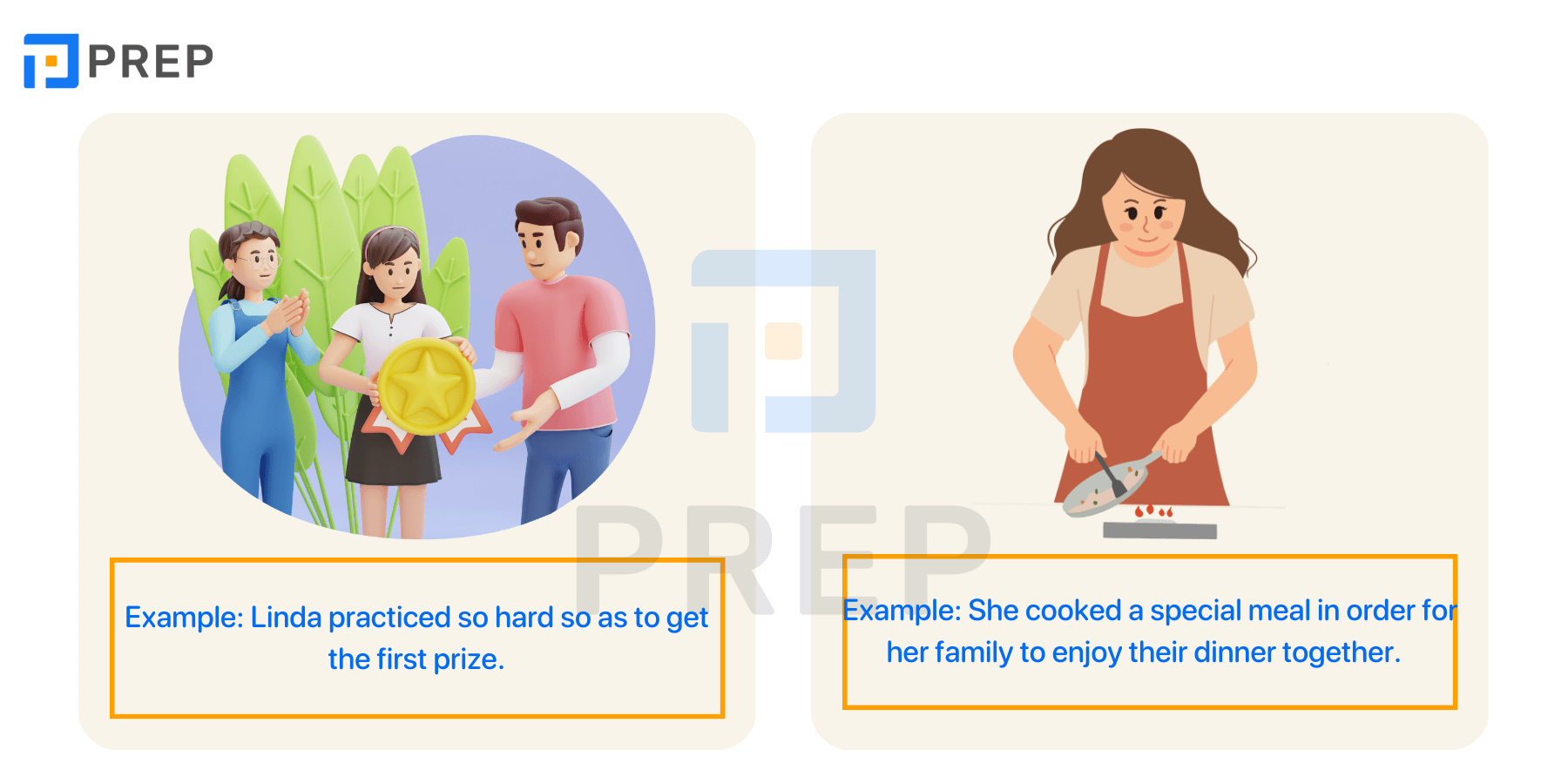 The usage of So as to and In order to