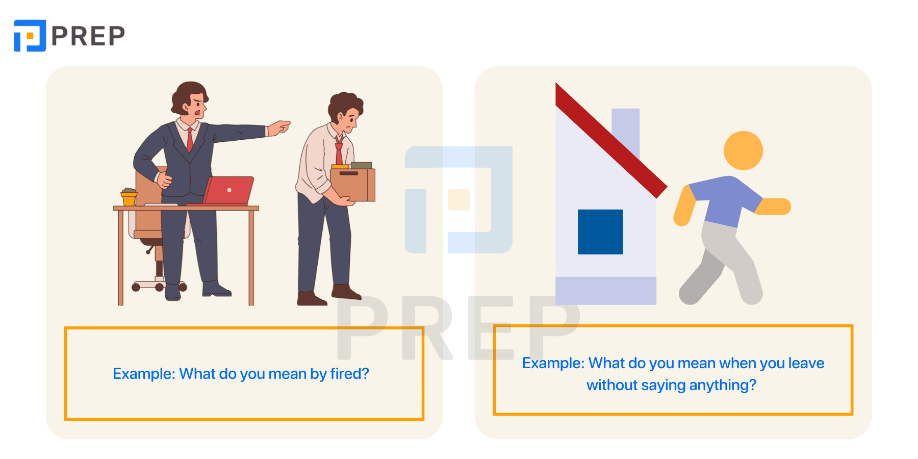 The usage of What do you mean in English