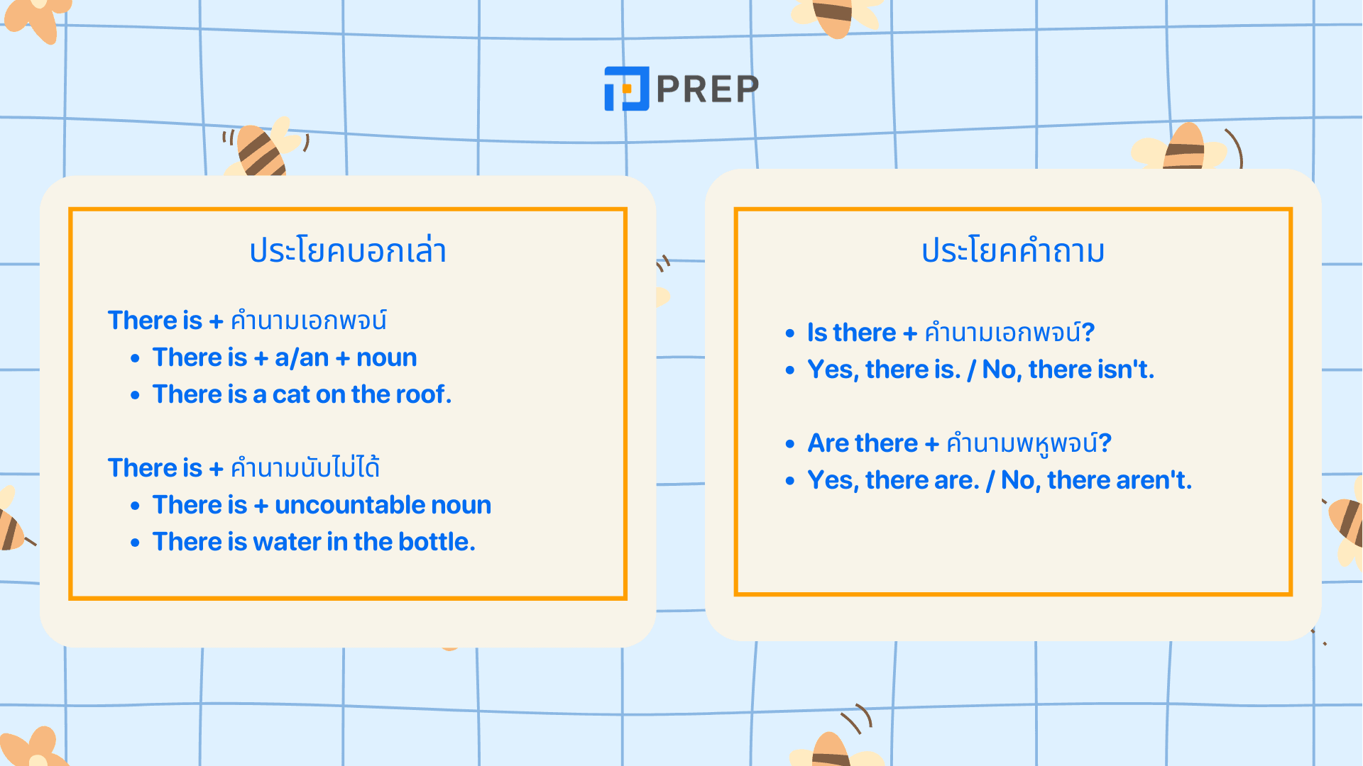 There Is There Are คืออะไร? ความหมาย โครงสร้าง และตัวอย่าง