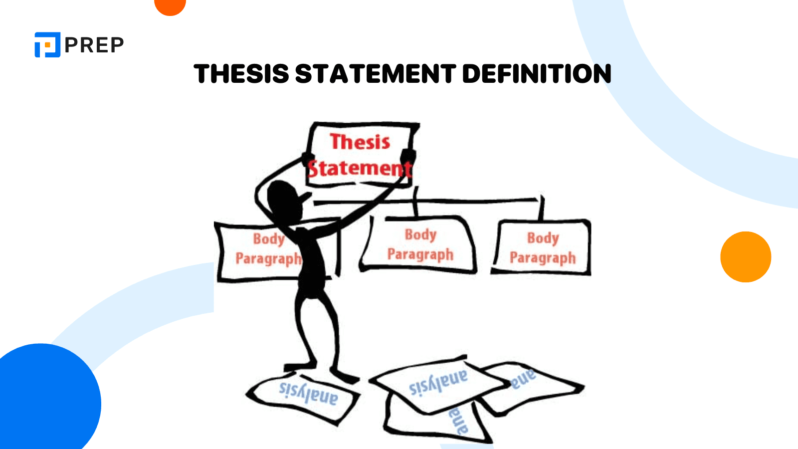 Thesis Statement definition