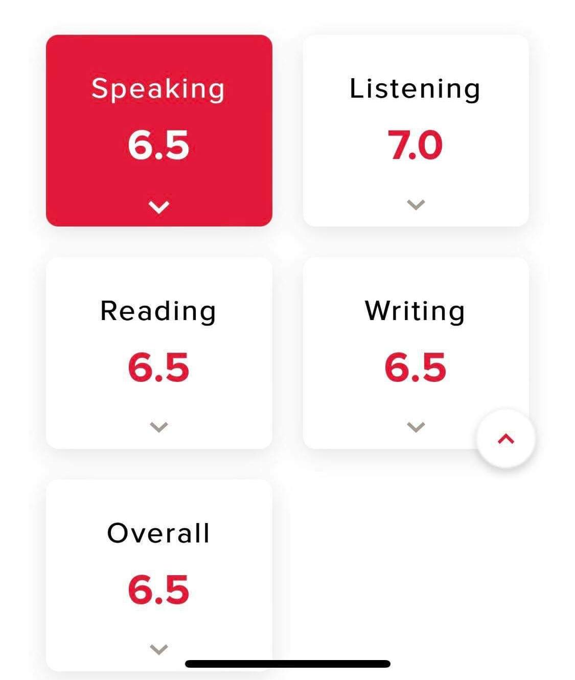 Thi IELTS 6.5 có khó không?