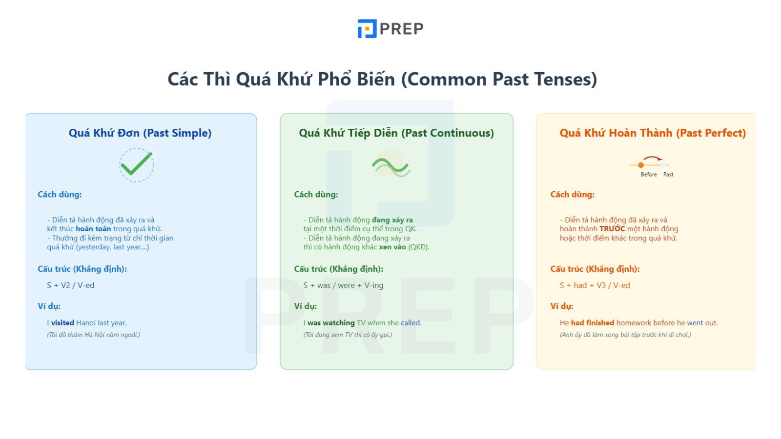 thi-qua-khu-don.jpg