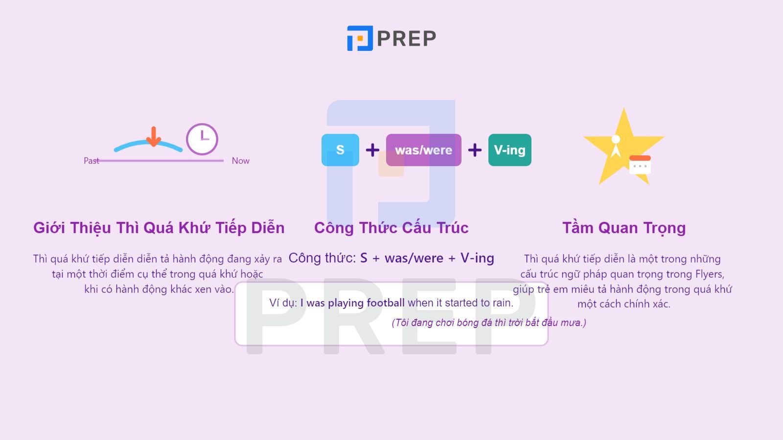 thi-qua-khu-tiep-dien.jpg