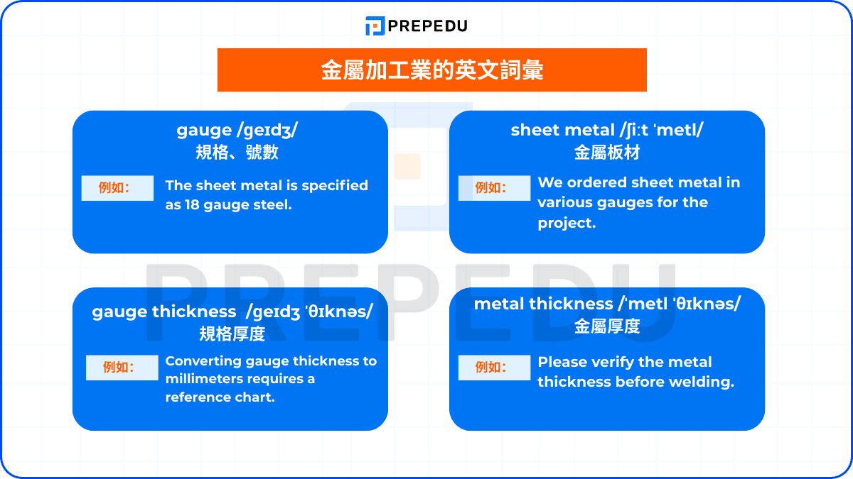金屬加工業的英文詞彙