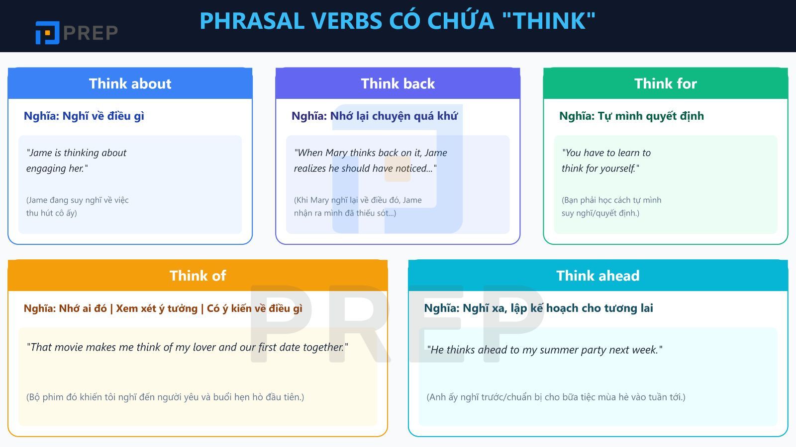 think-phrasal-verb.jpg