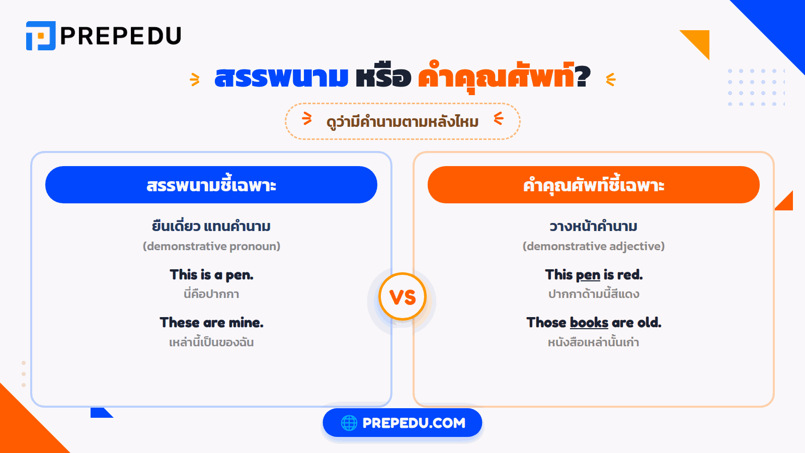 this-that-these-those-in-english-4.png