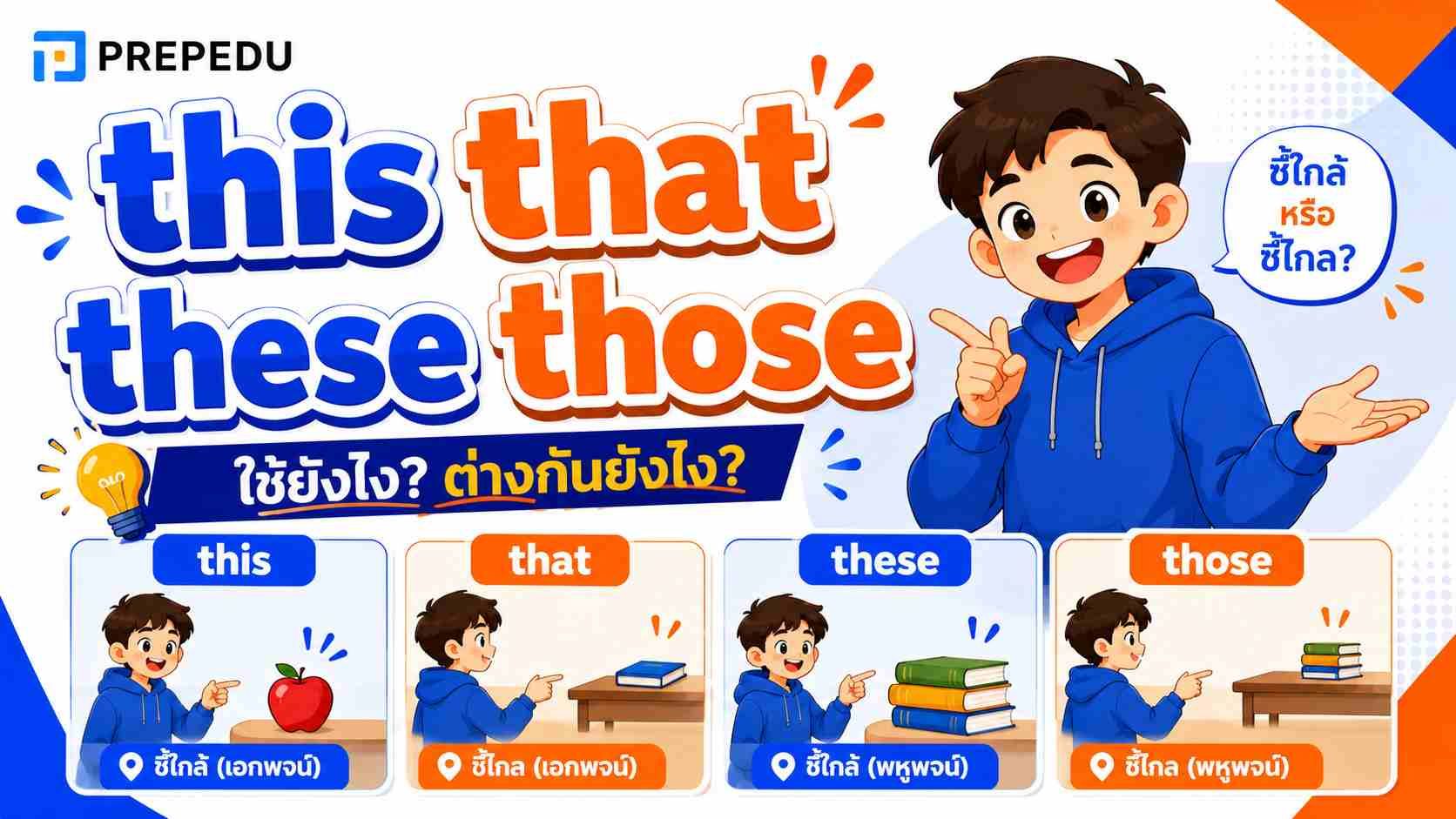 This that these those: หลักการใช้ + ตารางสรุป