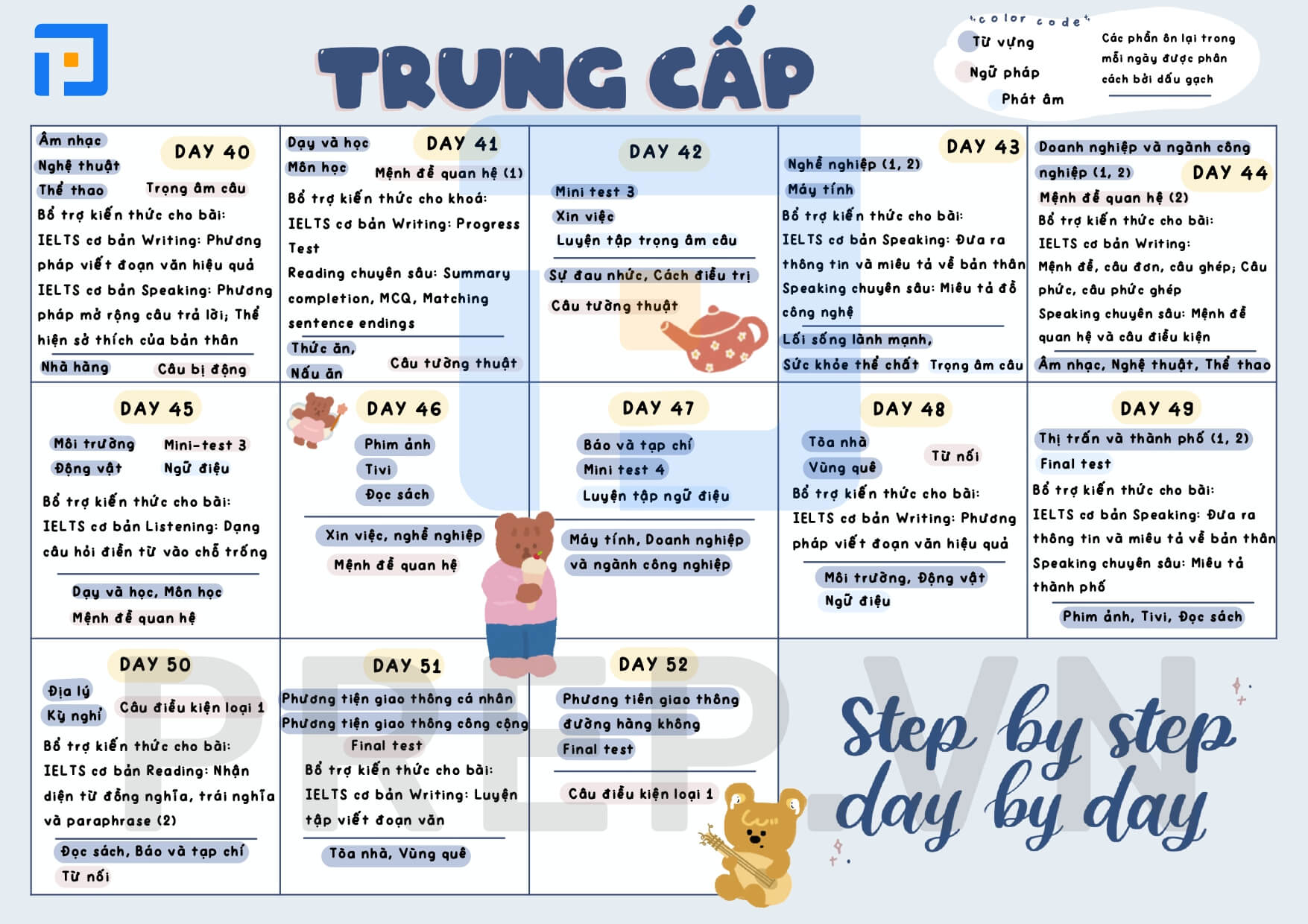 Study Plan - thời gian biểu học tiếng Anh cho người mất gốc trong 102 ngày