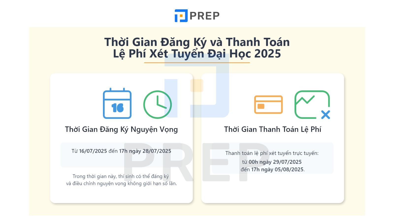 thoi-gian-dang-ky-nguyen-vong.jpg