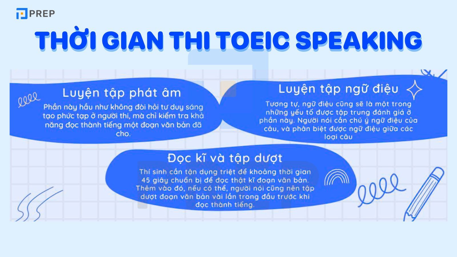 Thời gian thi TOEIC Reading