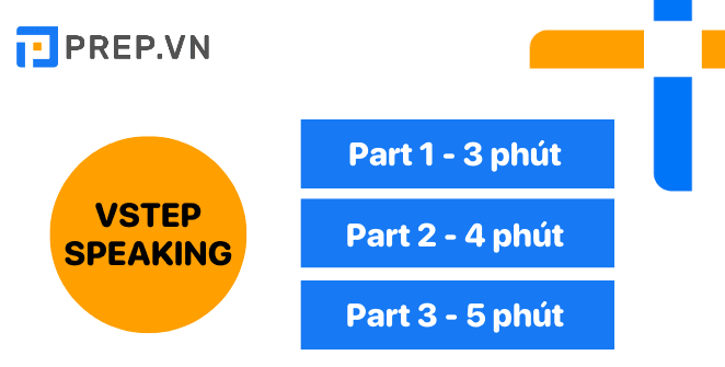Thời gian thi VSTEP Speaking