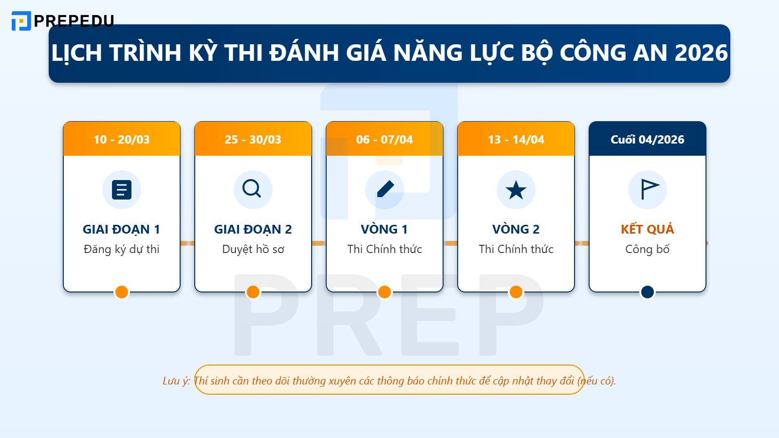  Thời gian và Lịch thi năm 2026