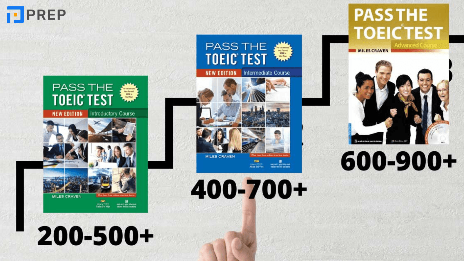 thong-tin-co-ban-ve-sach-pass-the-toeic-test