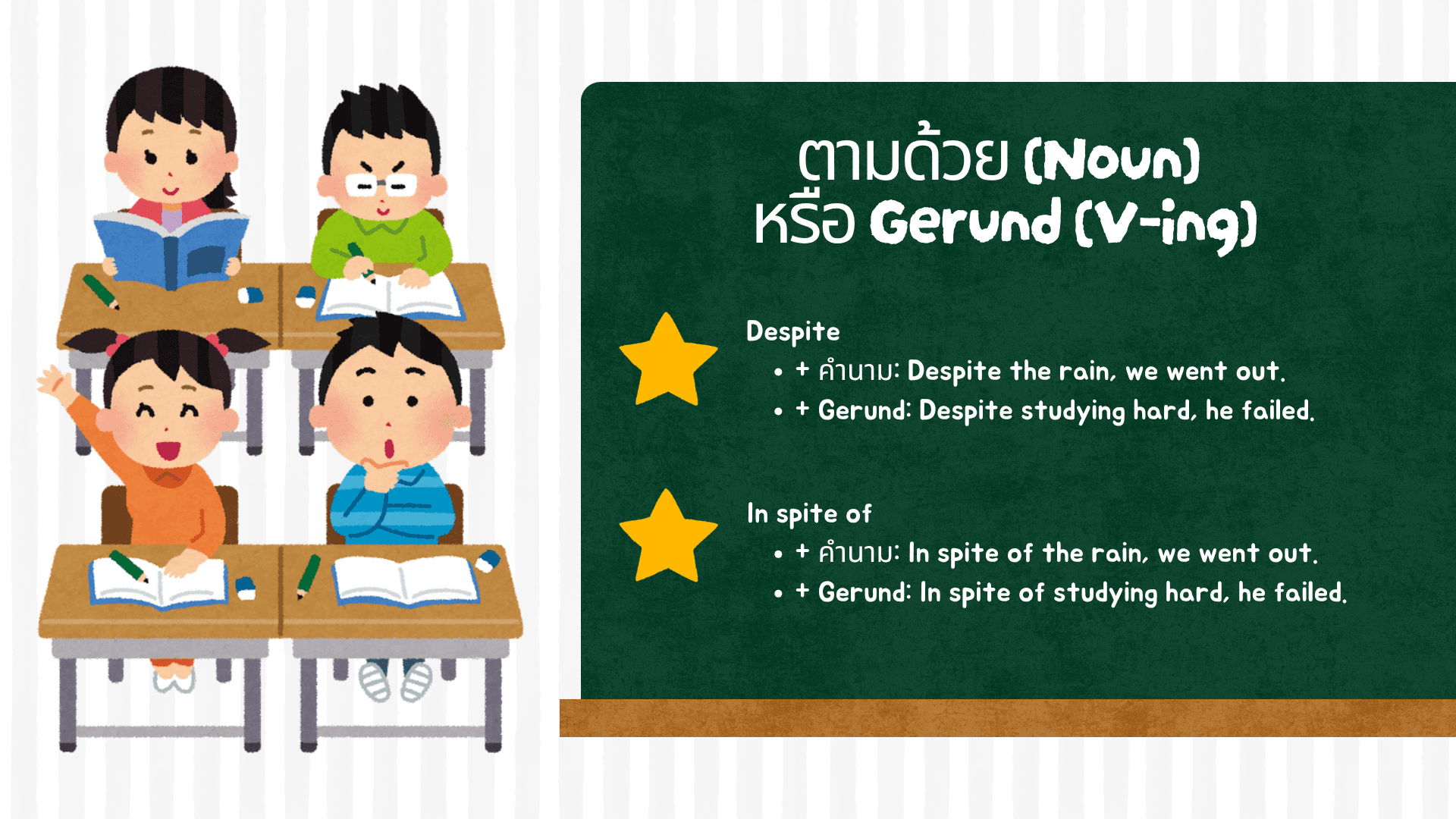Though, Although, Even though, Despite, In spite of ใช้ยังไง? พร้อมตัวอย่างประโยค