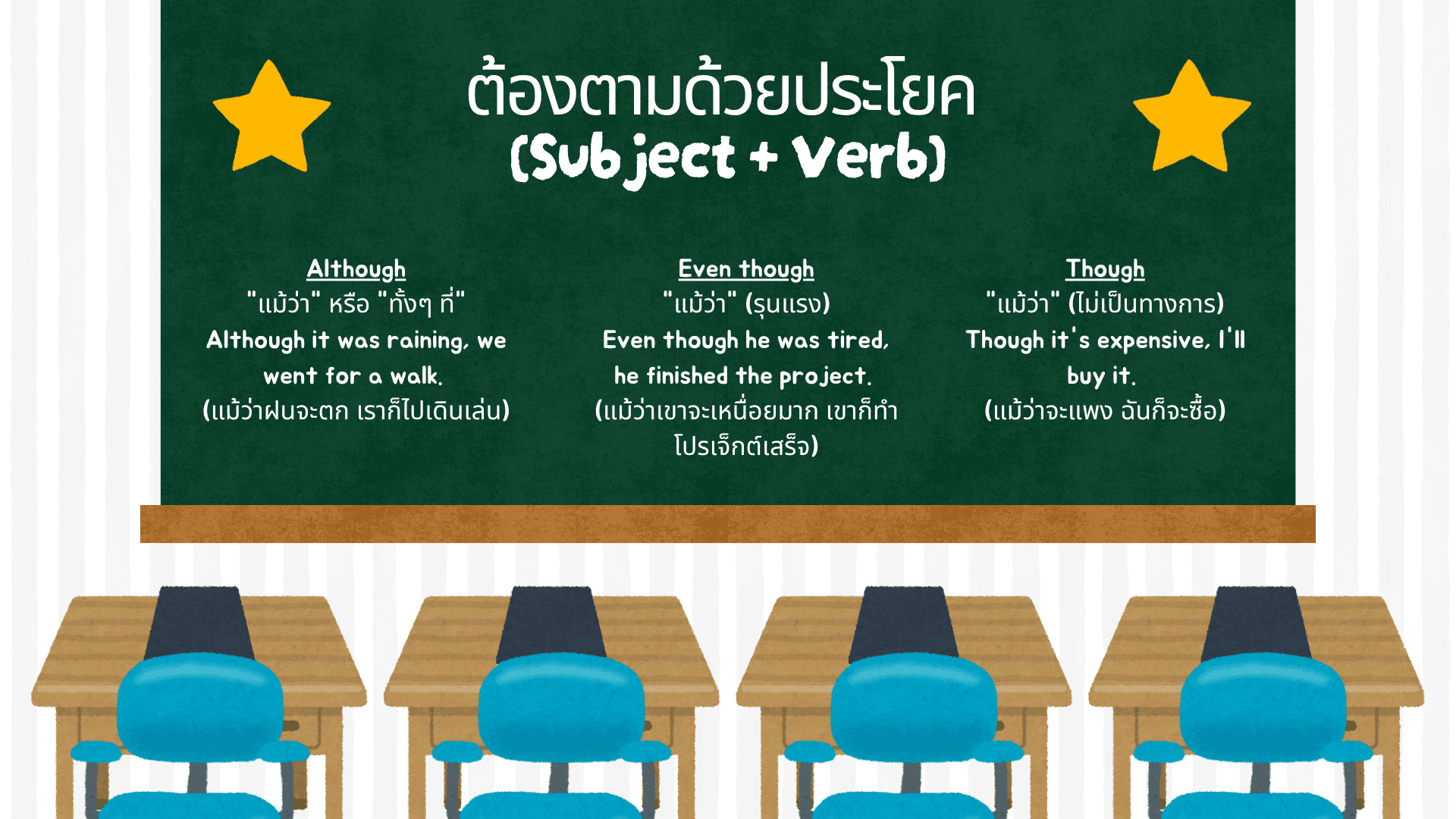 Though, Although, Even though, Despite, In spite of ใช้ยังไง? พร้อมตัวอย่างประโยค