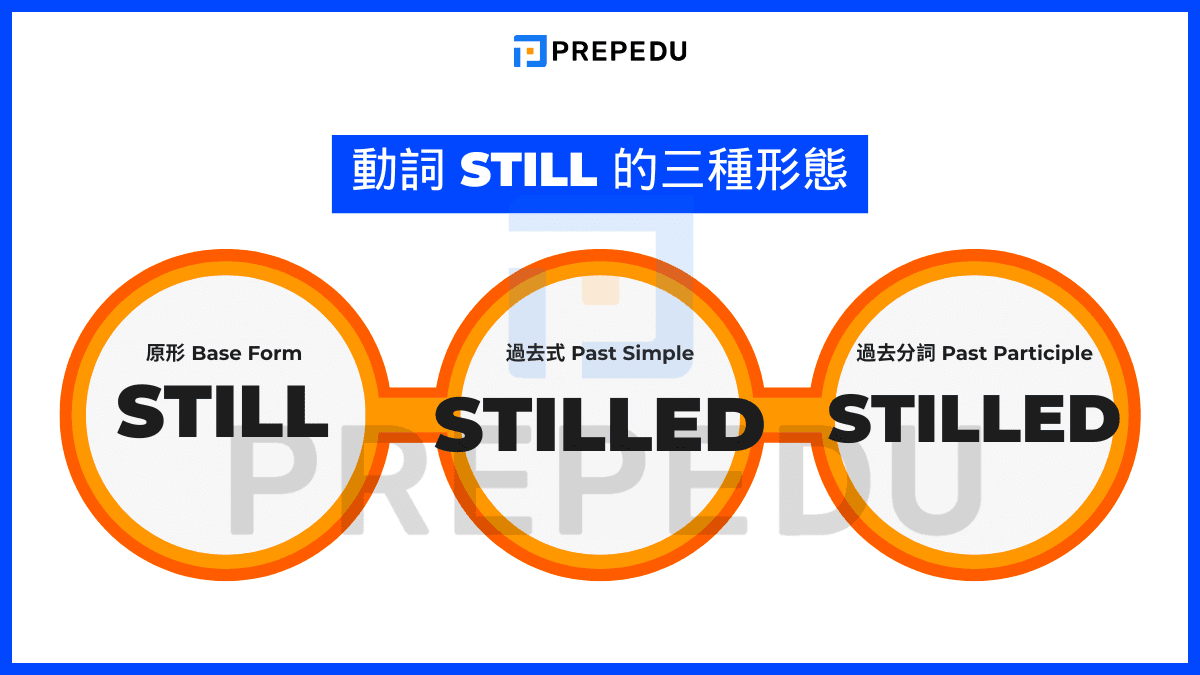 Still 完整動詞三態變化表