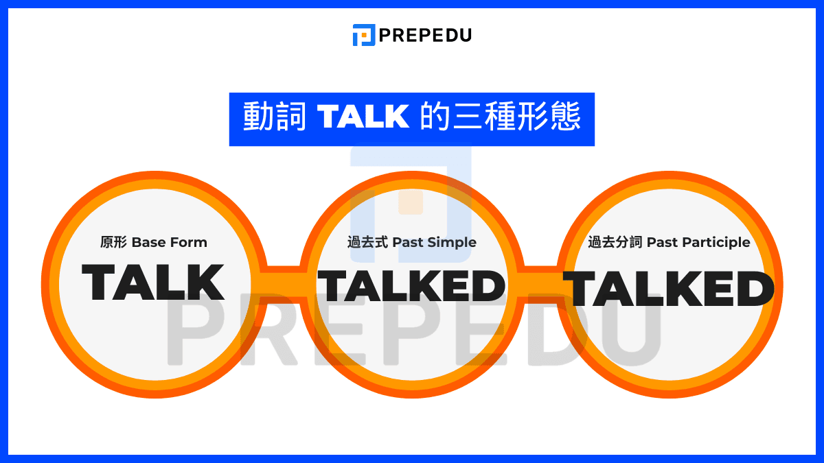 Talk 的動詞三態