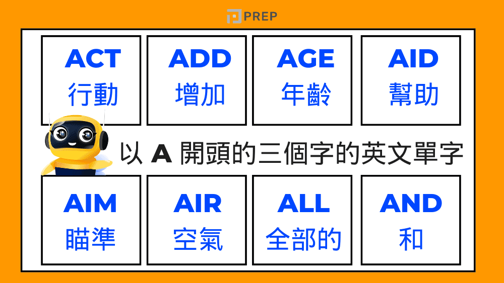 three-letter-english-words-beginning-with-a.png