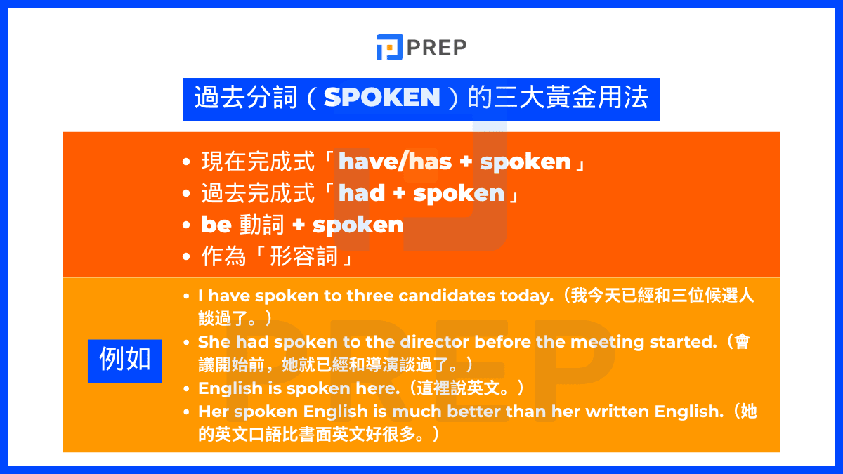 過去分詞(Spoken)的三大黃金用法