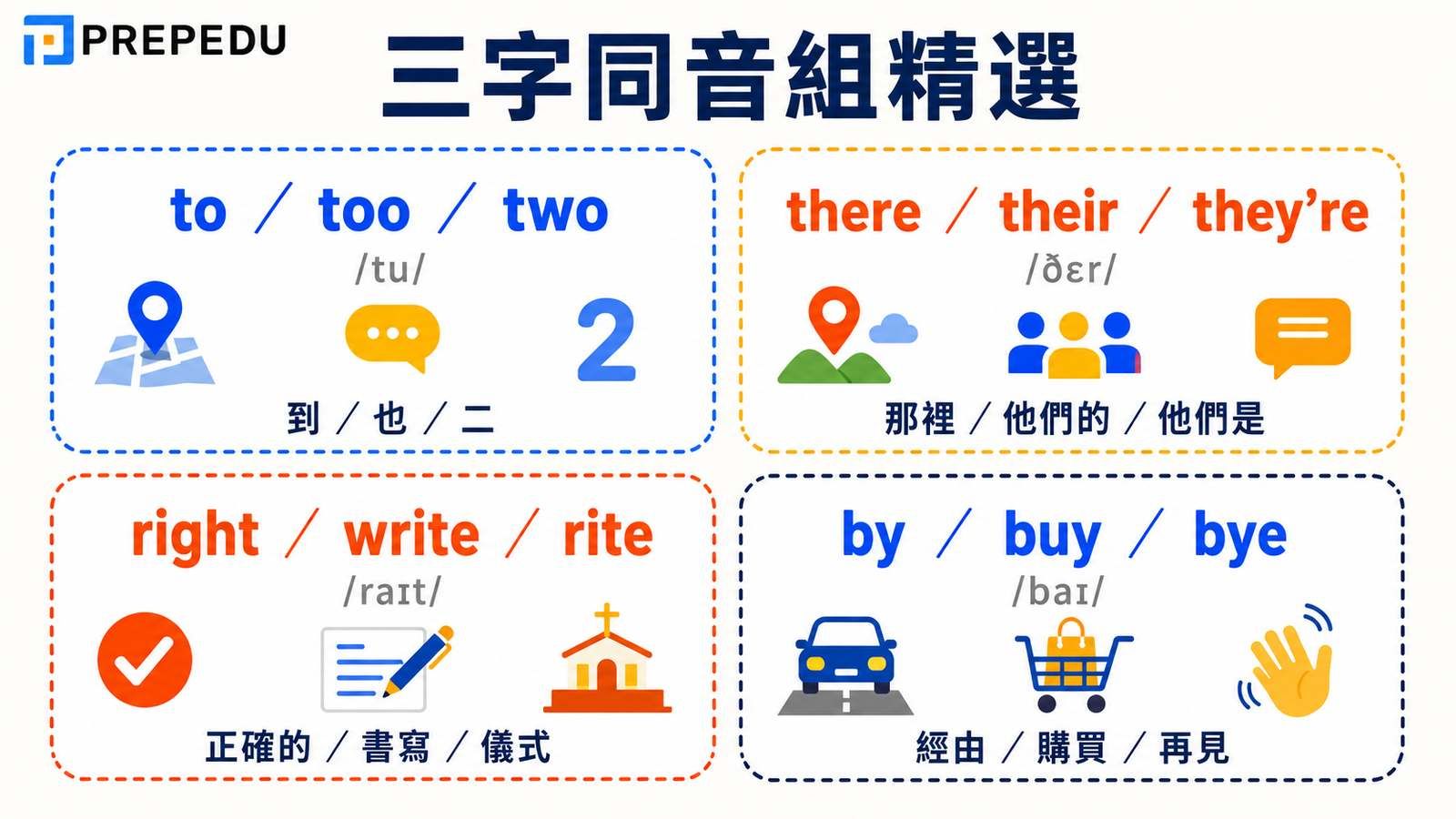 three-word-homophone-groups-english-examples.jpg