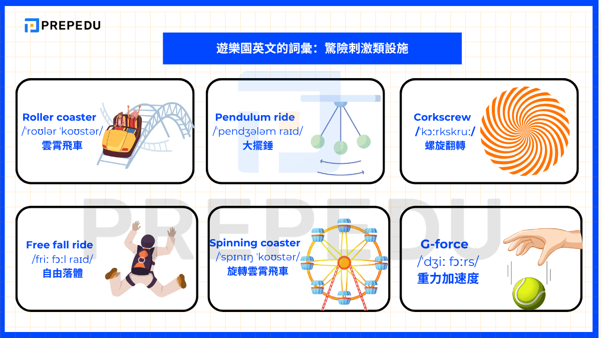 遊樂園英文的詞彙:驚險刺激類設施