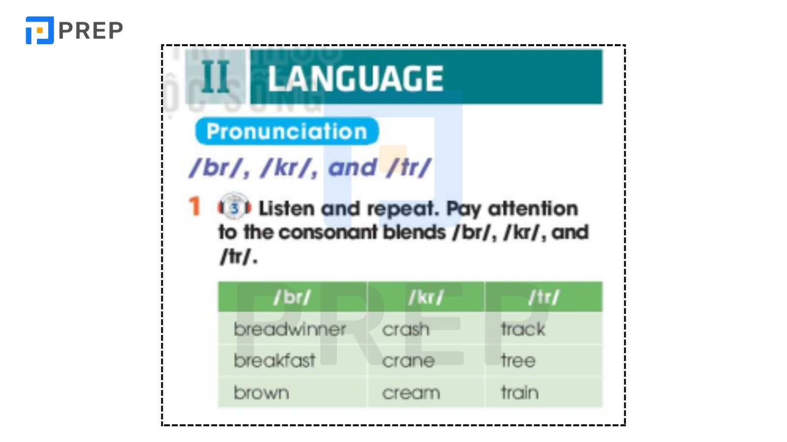 Tiếng Anh 10 Unit 1 Language