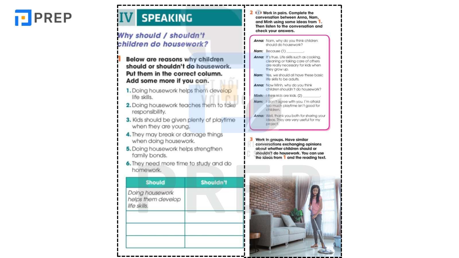 tiếng anh 10 unit 1 speaking