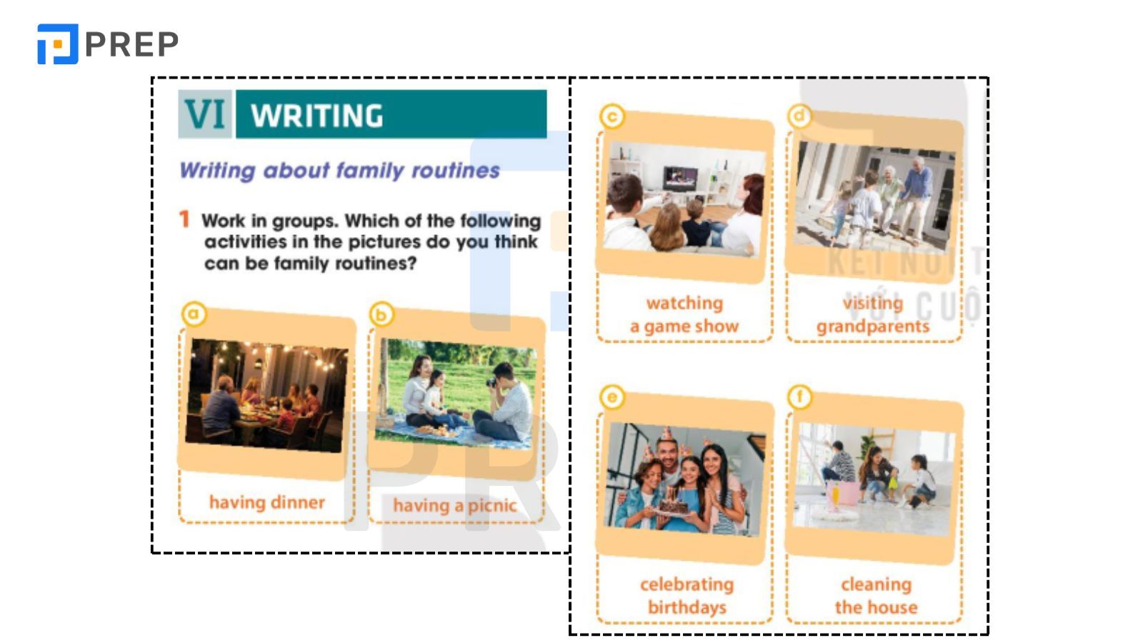tiếng Anh 10 Unit 1 Writing