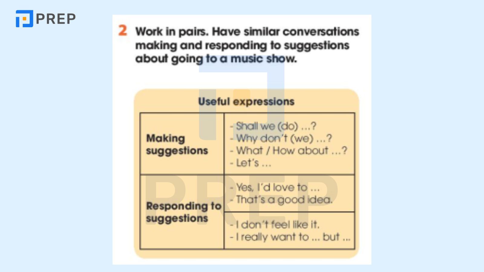 tiếng anh 10 unit 3 communication and culture
