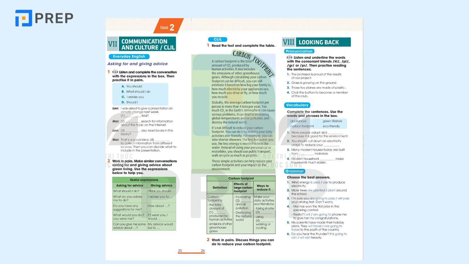 tiếng anh 10 unit 2 communication an culture