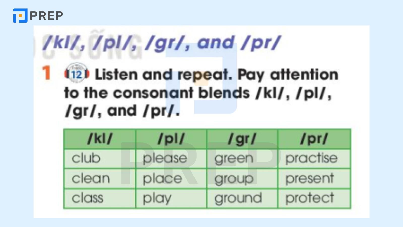 tiếng anh 10 unit 2 language