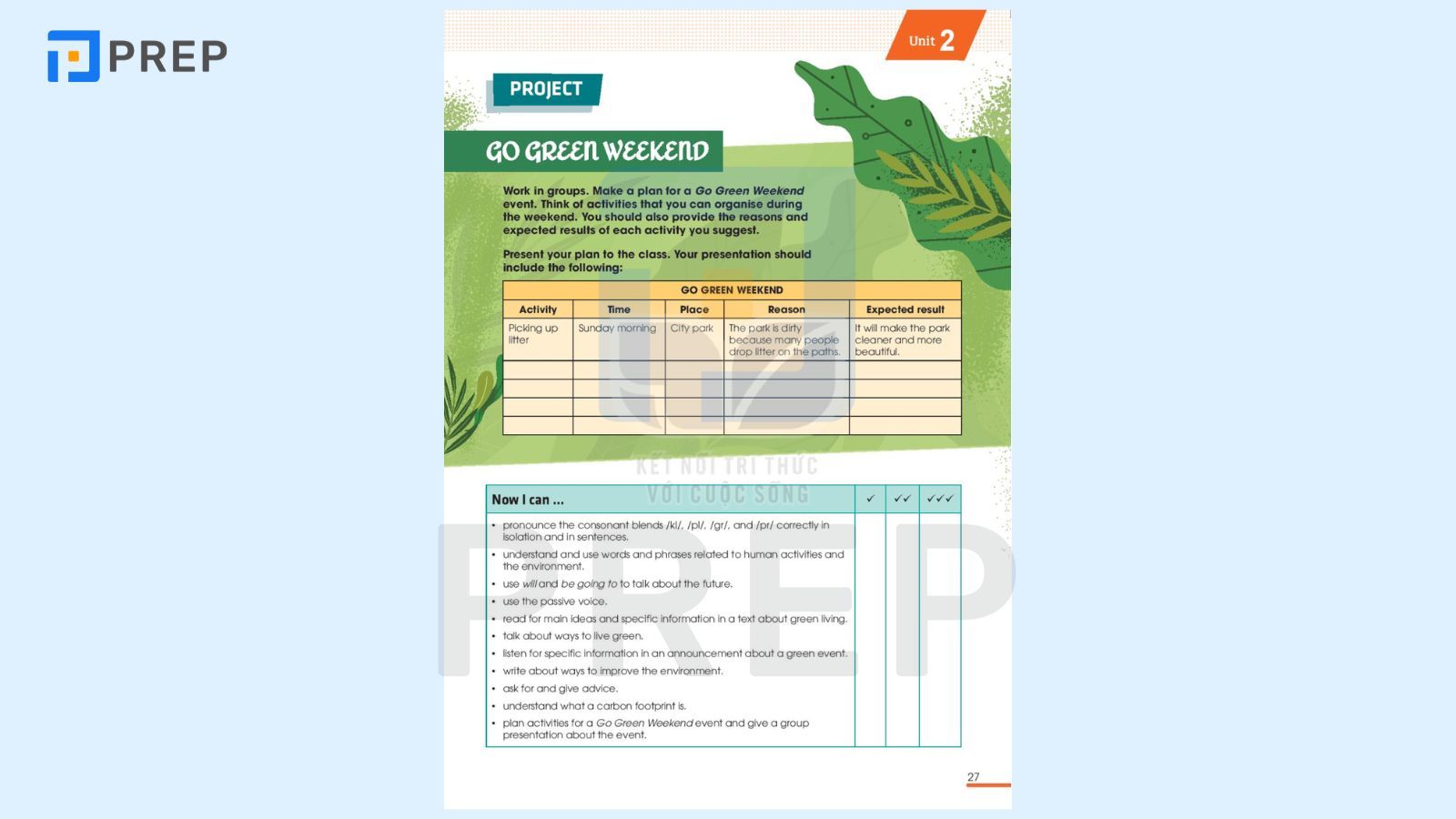 tiếng anh 10 unit 2 project