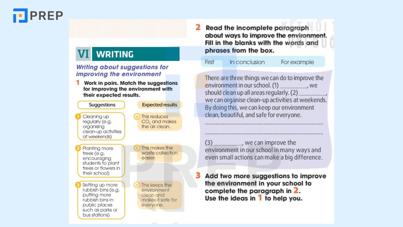 tiếng anh 10 unit 2 writing