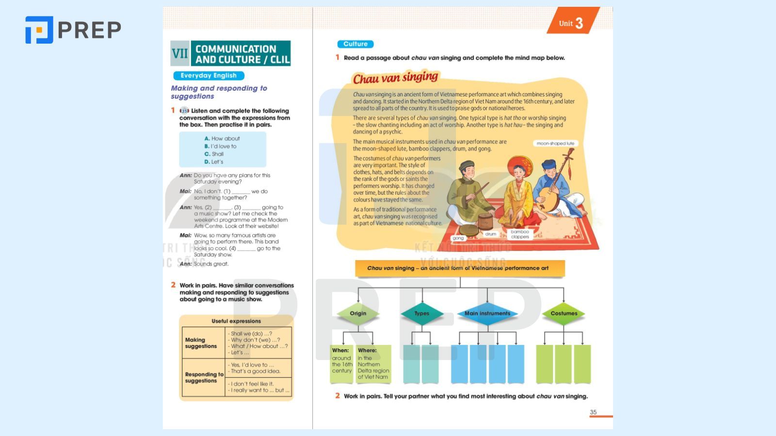 tiếng anh 10 unit 3 communication and culture
