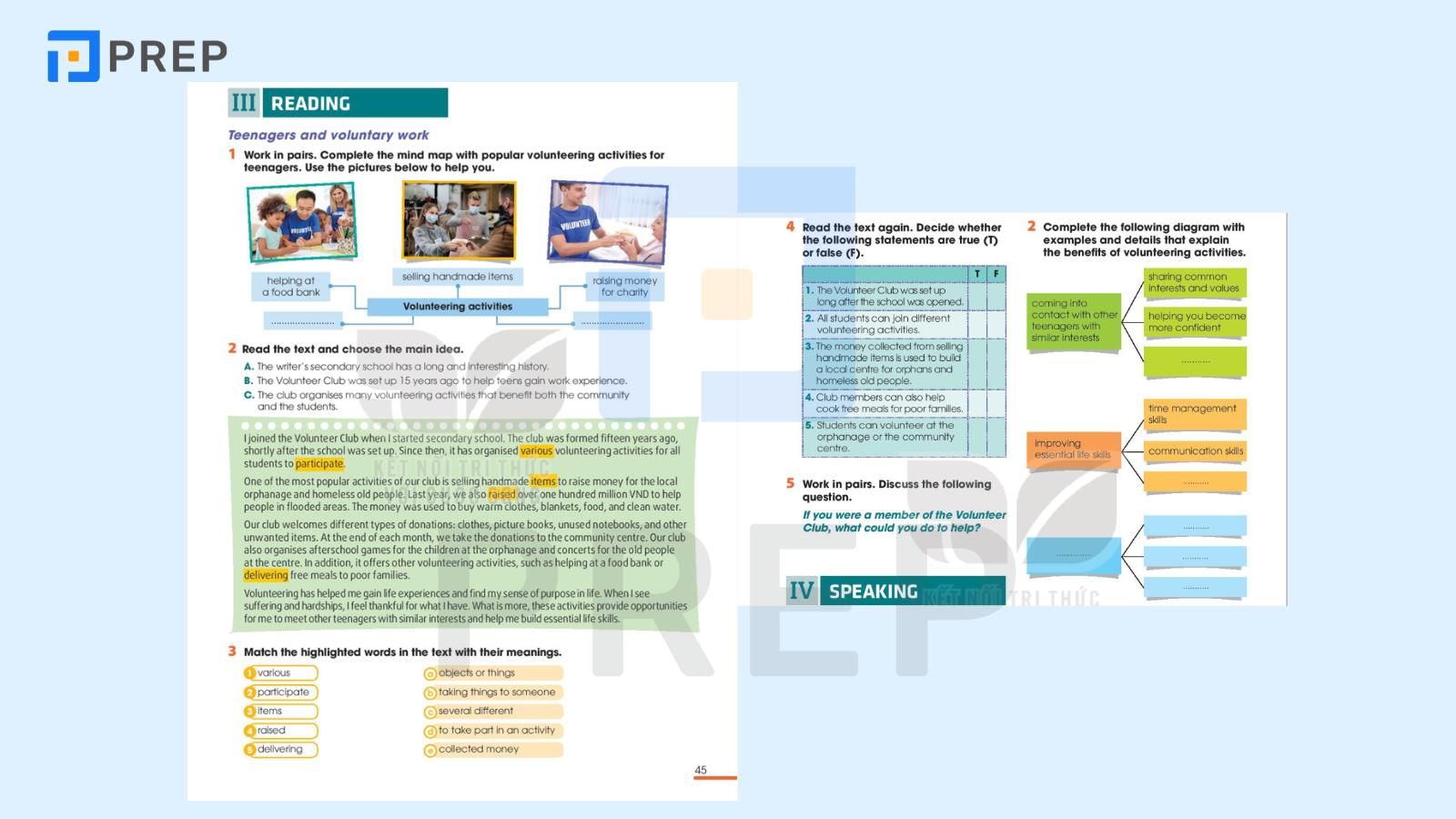 Tiếng anh 10 unit 4 reading