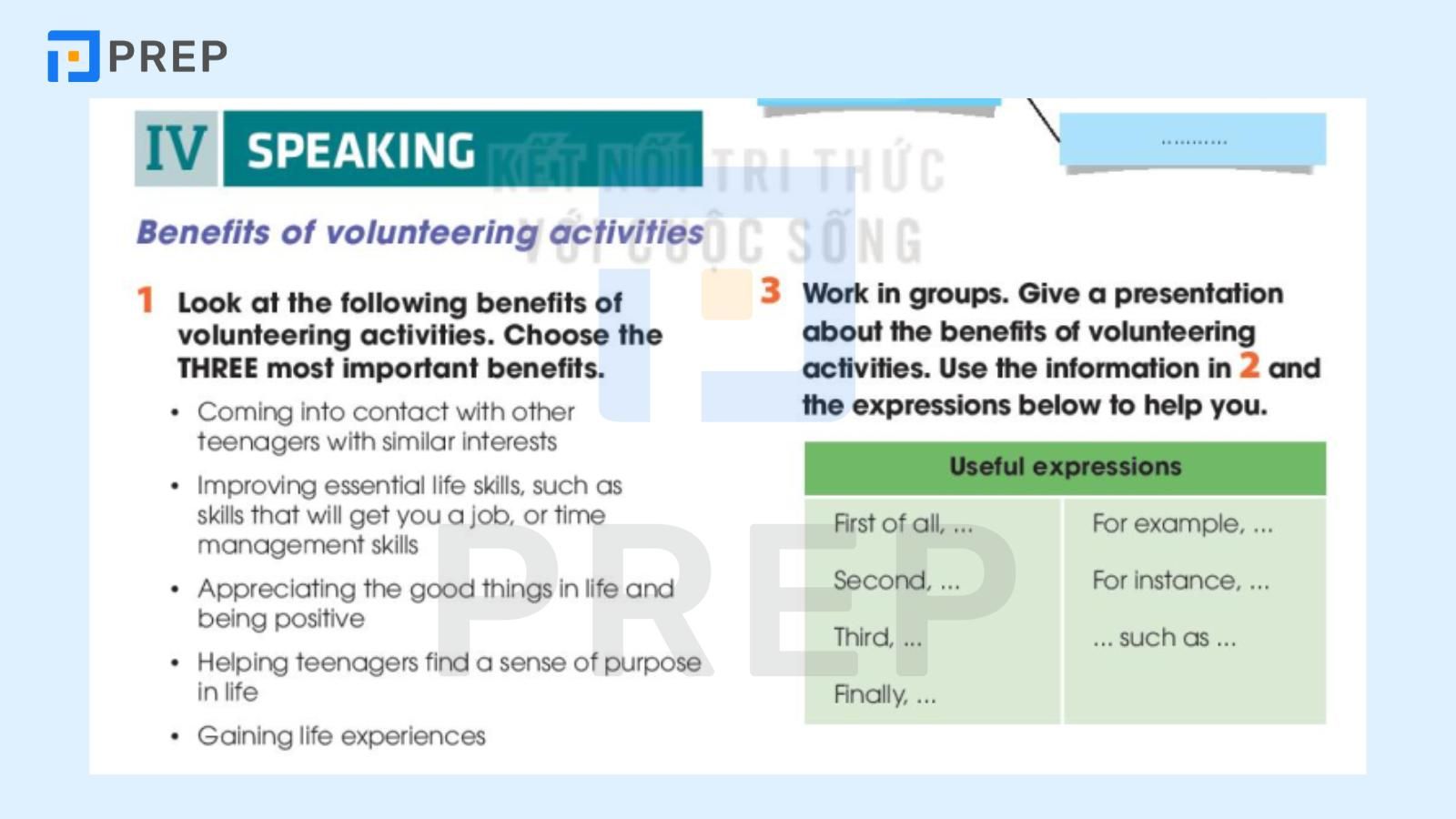 Tiếng anh 10 unit 4 speaking