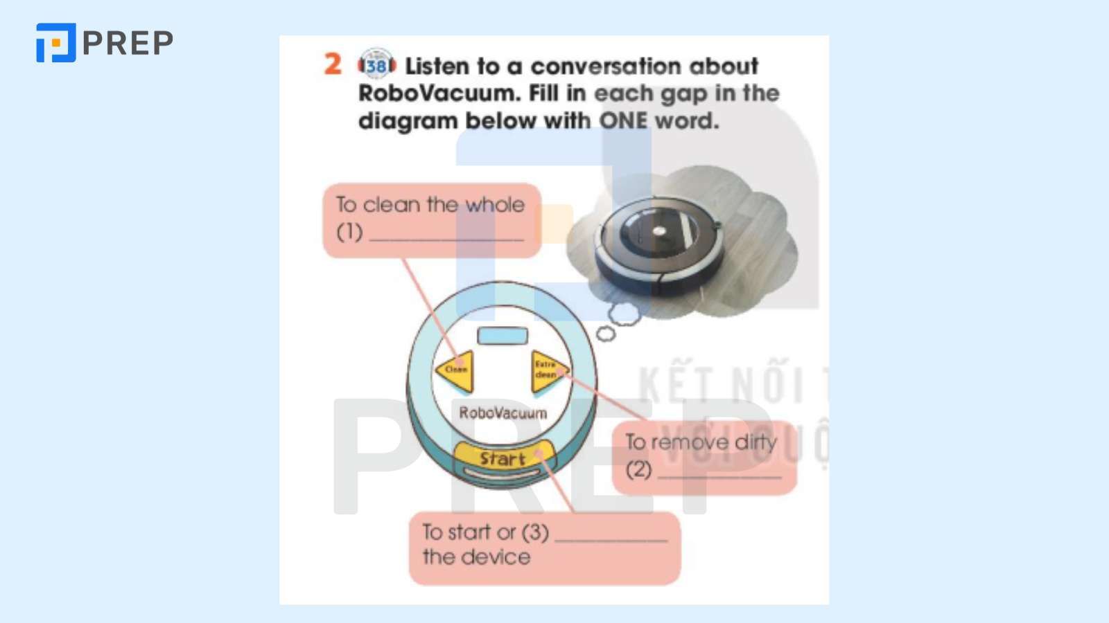 tiếng anh 10 unit 5 listening