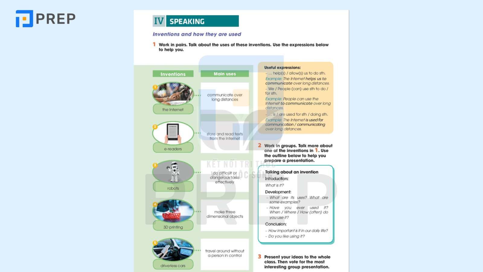 tiếng anh 10 unit 5 speaking