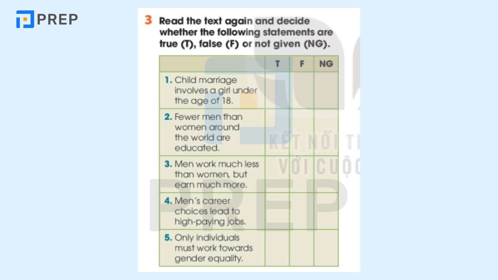tiếng anh 10 unit 6 reading